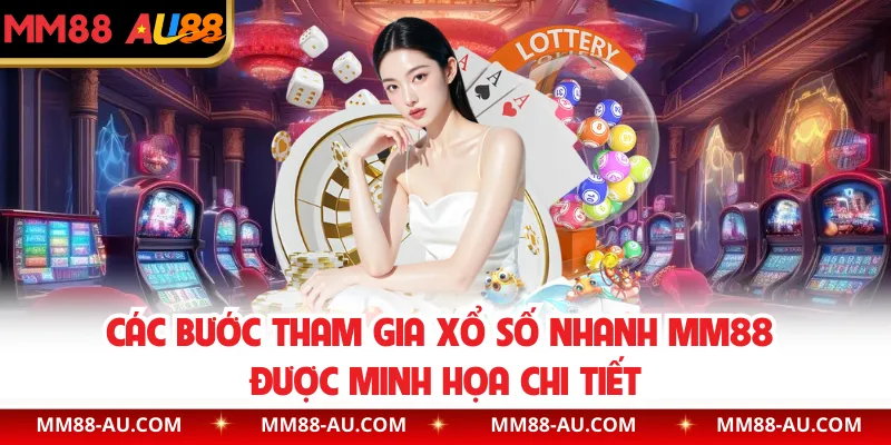 Các bước tham gia xổ số nhanh MM88 được minh họa chi tiết